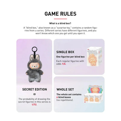Pop Mart Labubu Big Into Energy Series Plush Pendant Blind Box x 1